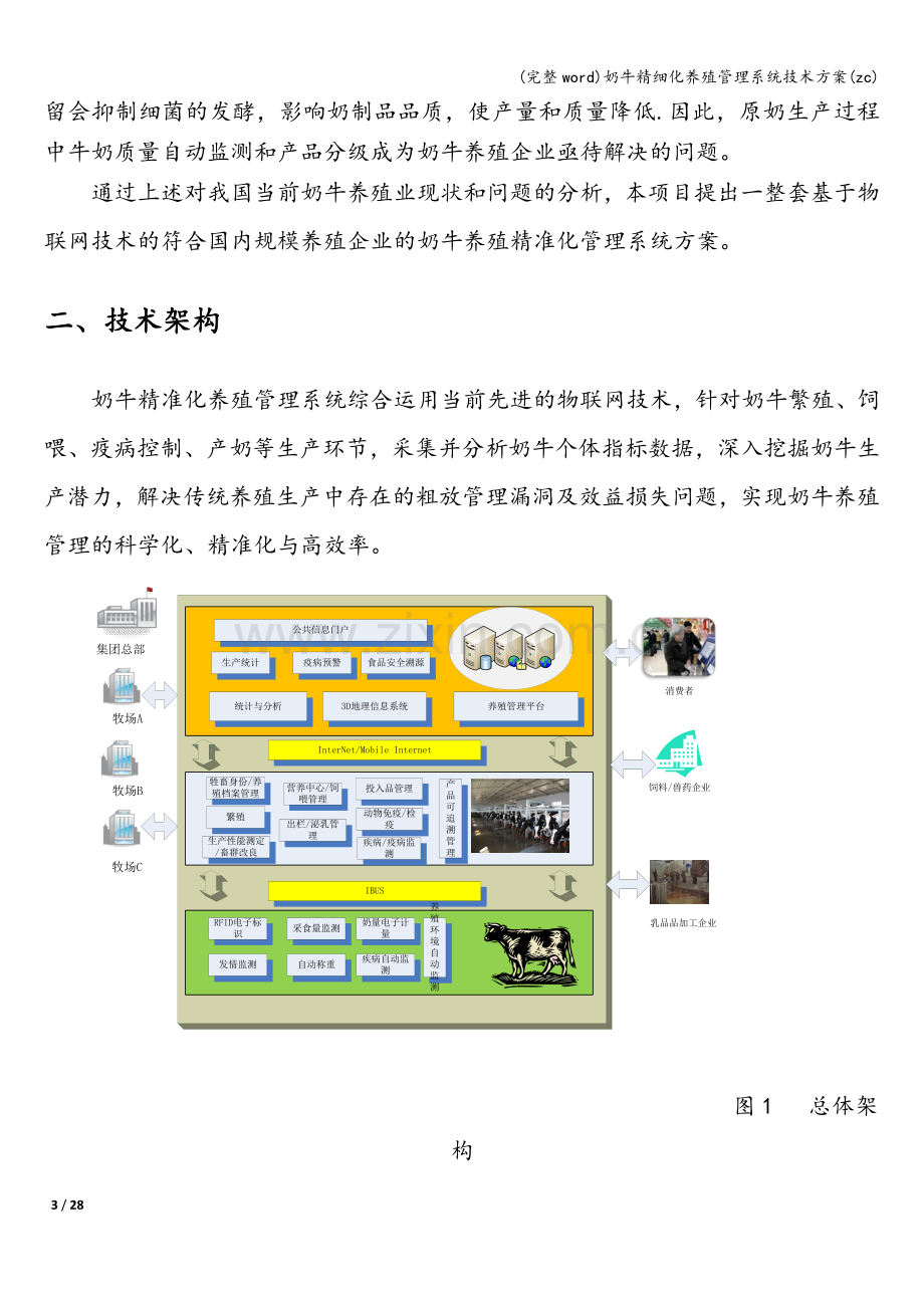 奶牛精细化养殖管理系统技术方案(zc).doc_第3页