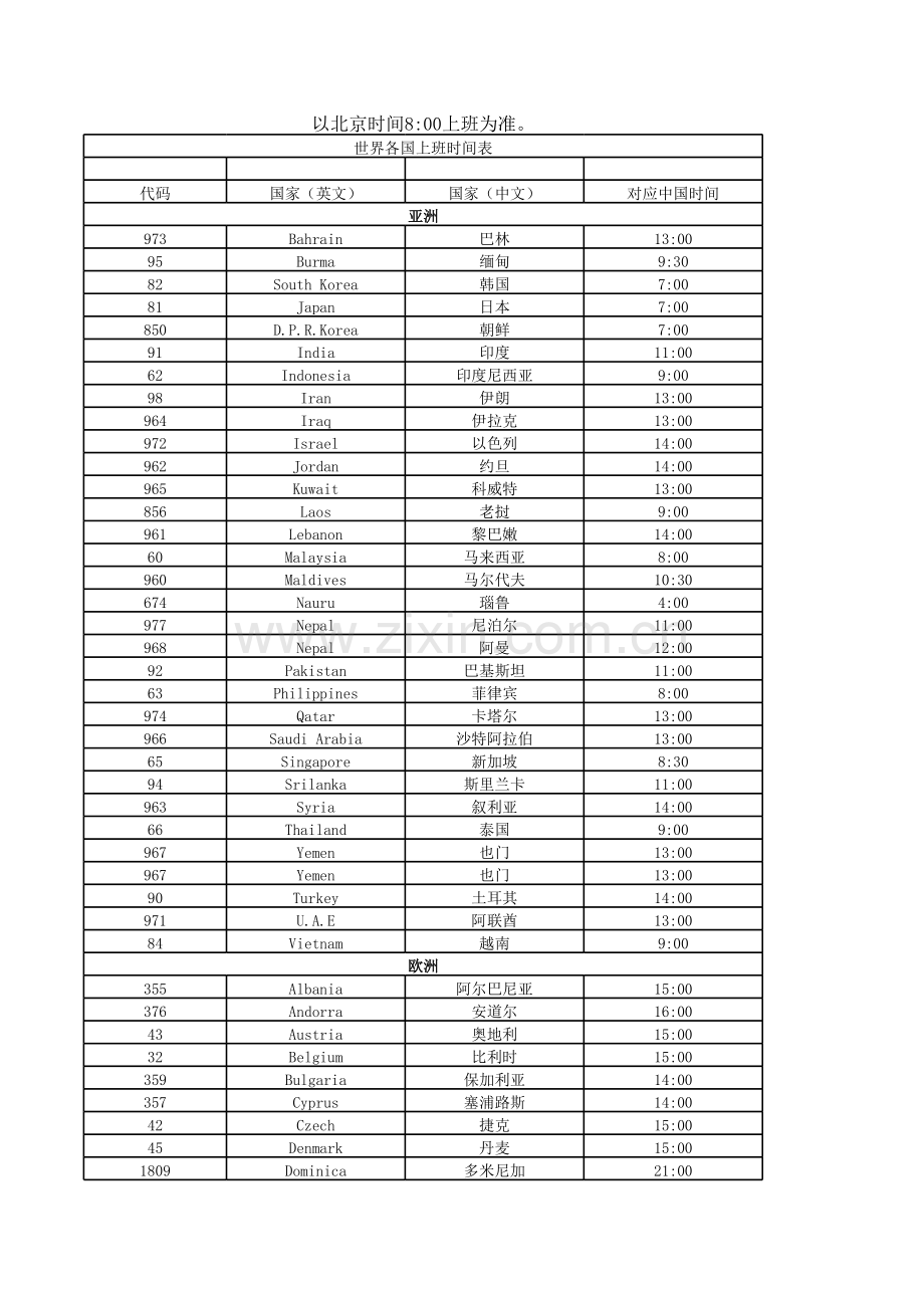 世界各国上班时间表精简版.xls_第1页