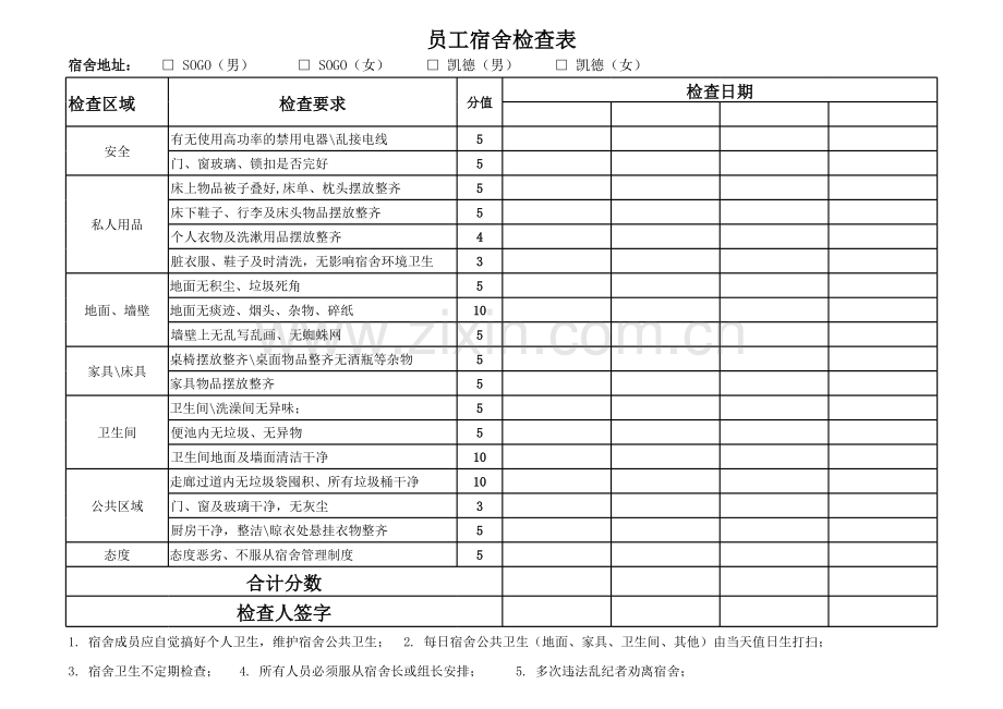 员工宿舍检查表.xls_第1页