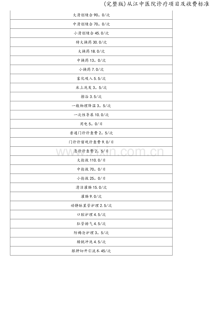 从江中医院诊疗项目及收费标准.doc_第3页