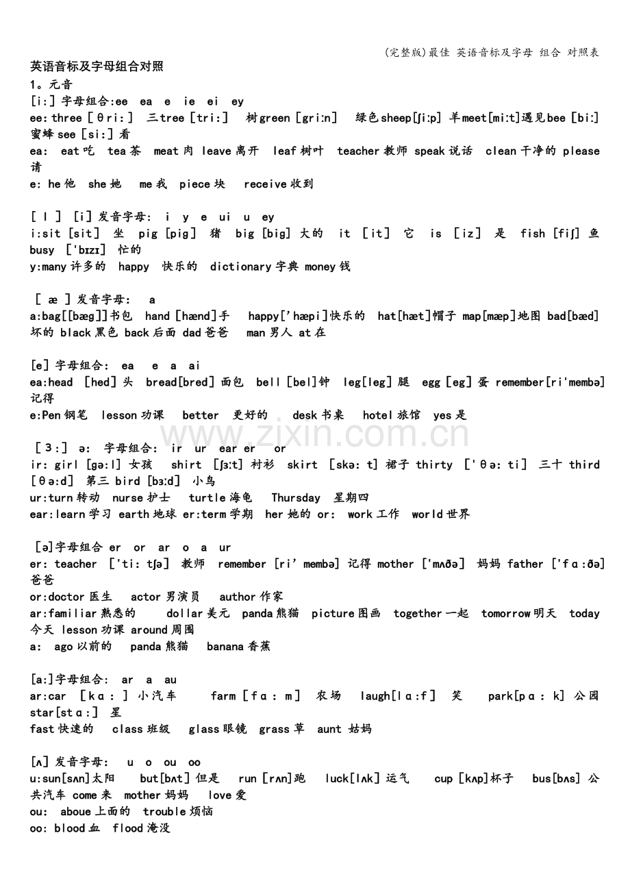 最佳-英语音标及字母-组合-对照表.doc_第1页