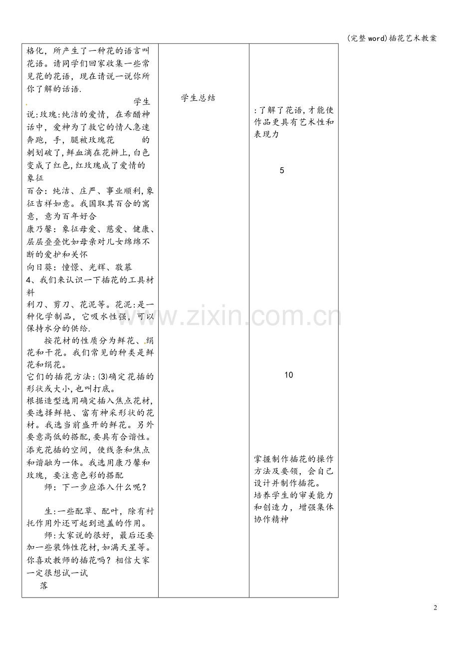 插花艺术教案.doc_第2页