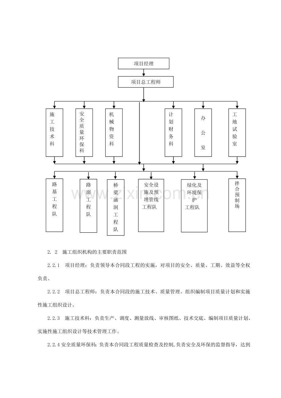 毕业设计论文-西安至铜川高速公路西辅道三原段-d-标段施工组织设计.doc_第2页