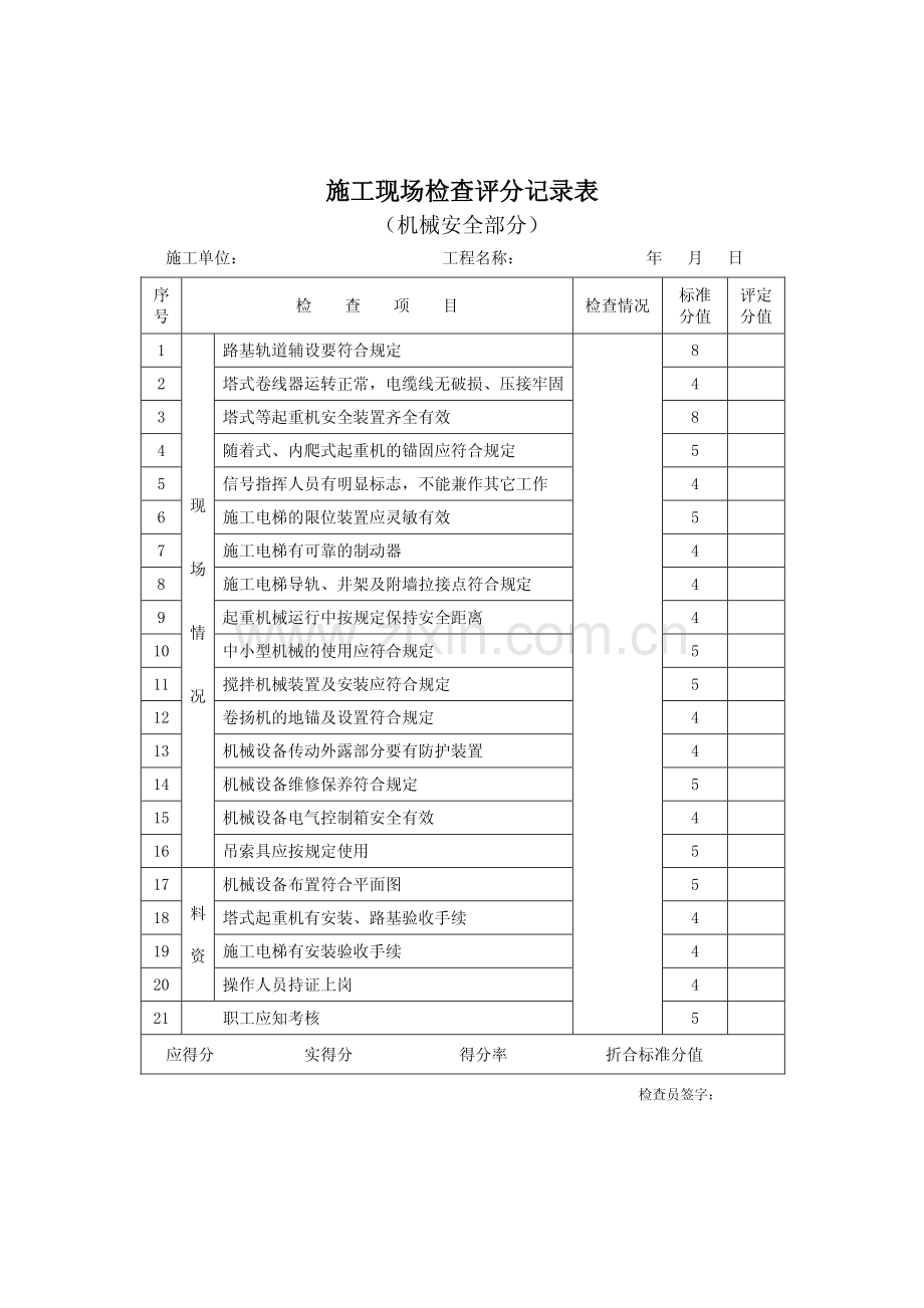 施工现场检查评分记录表-机械部分.pdf_第1页