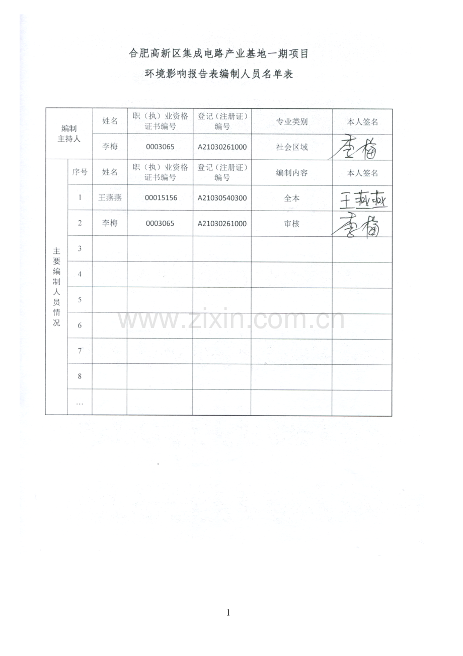 高新区集成电路一期项目.pdf_第2页