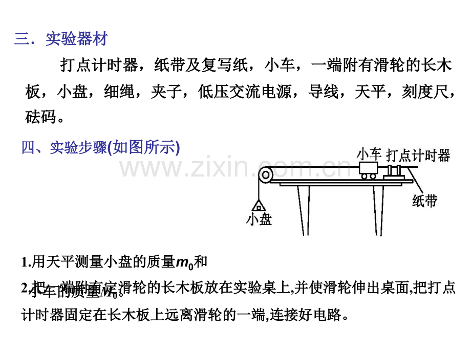 验证牛顿第二定律(实验).ppt_第3页