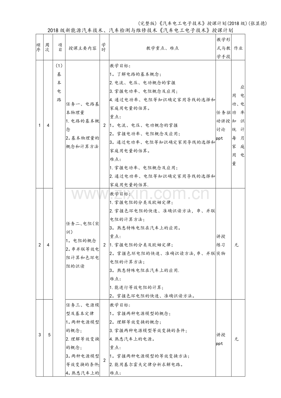 《汽车电工电子技术》授课计划(2018级)(张显德).doc_第2页