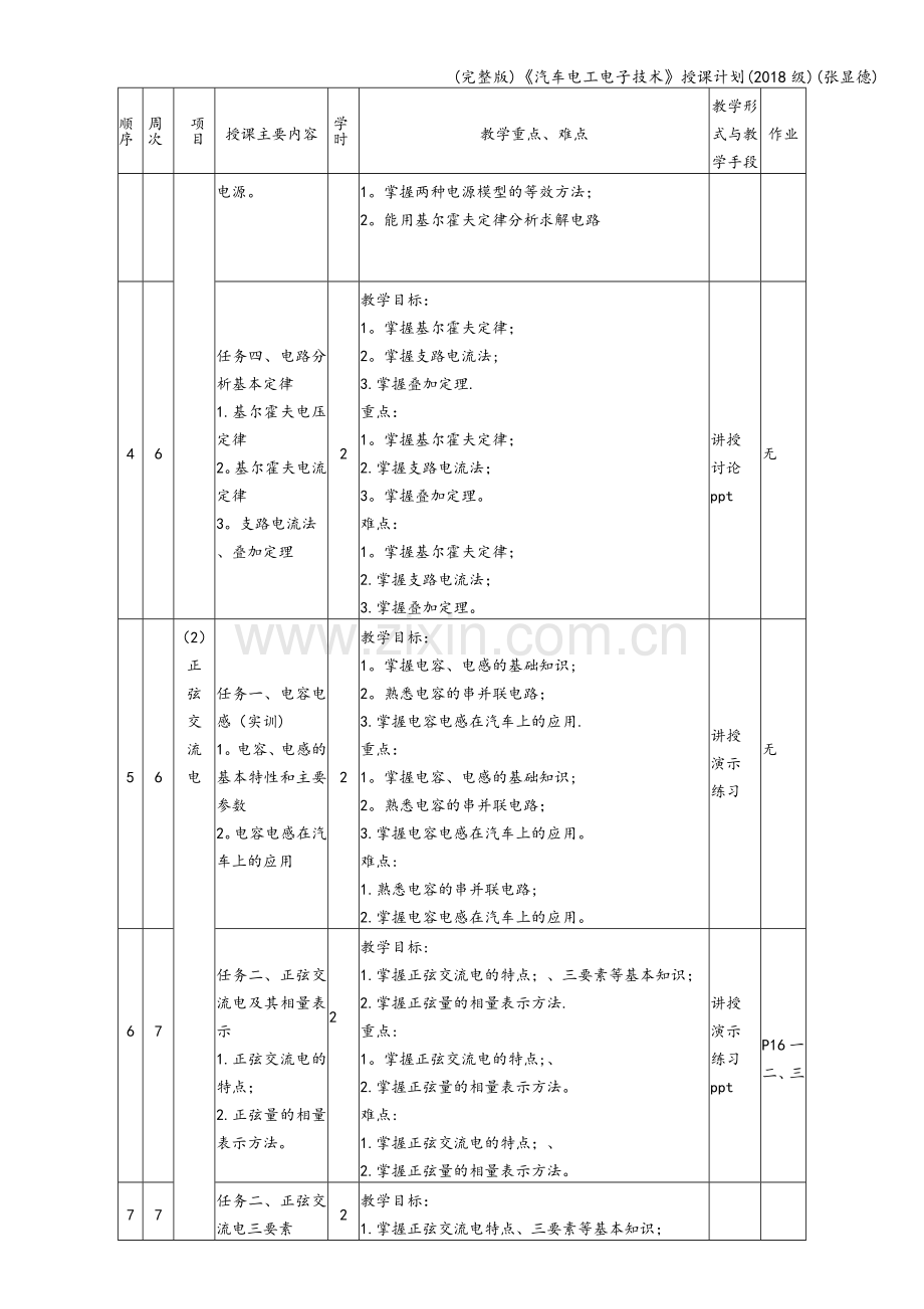 《汽车电工电子技术》授课计划(2018级)(张显德).doc_第3页