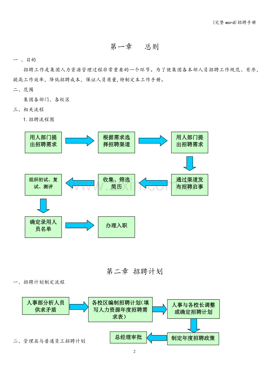 招聘手册.doc_第3页