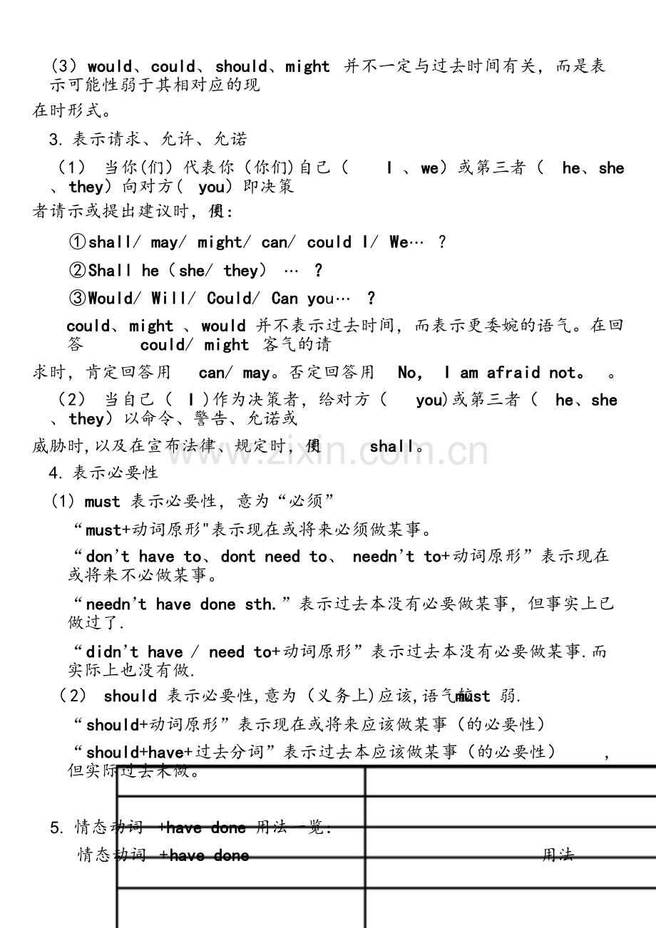 情态动词与虚拟语气.doc_第3页