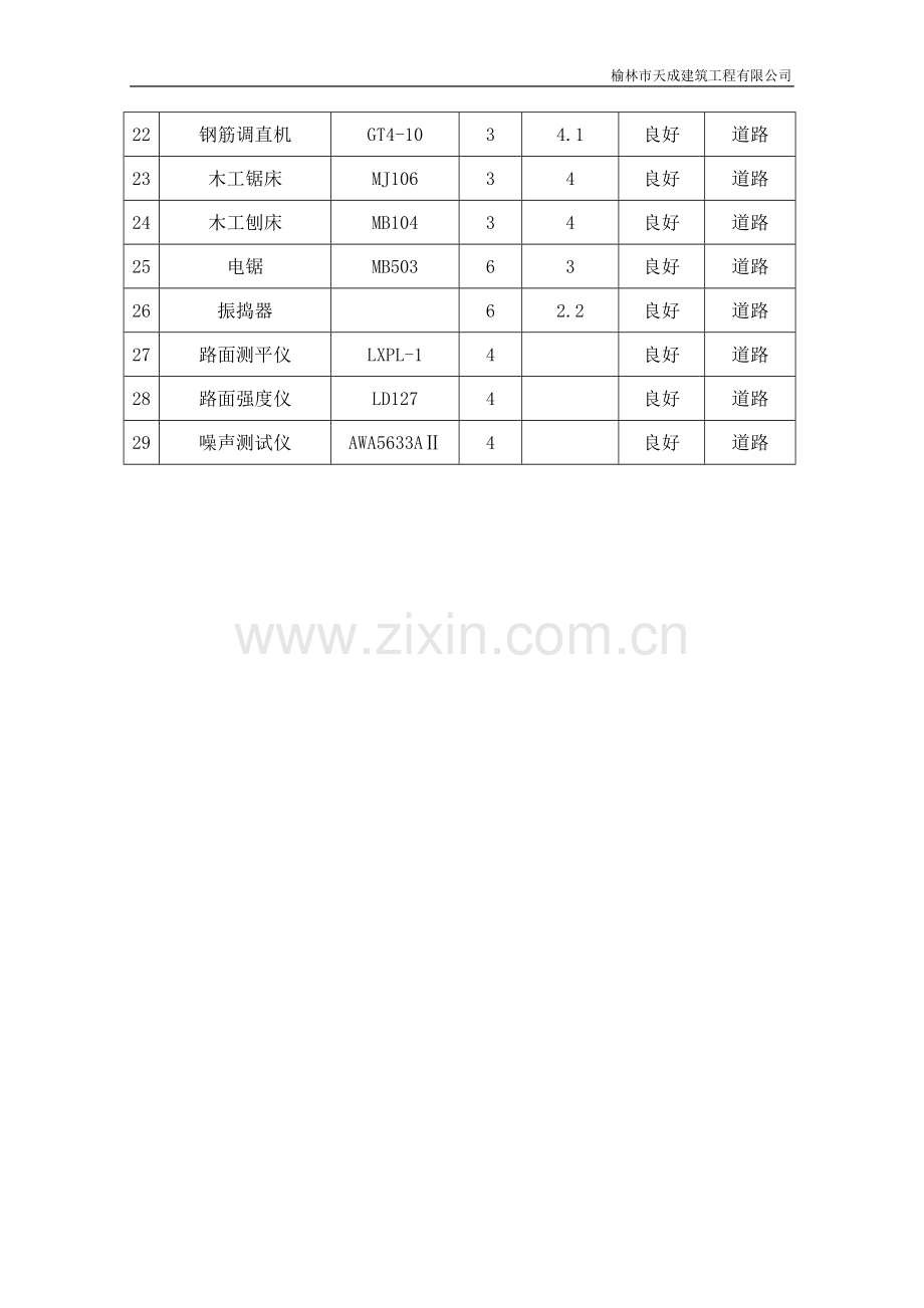 道路主要施工机械设备表.doc_第2页