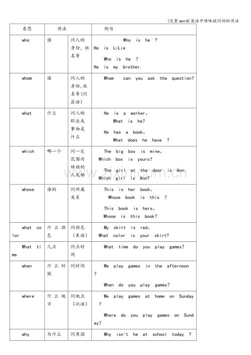 英语中特殊疑问词的用法.doc