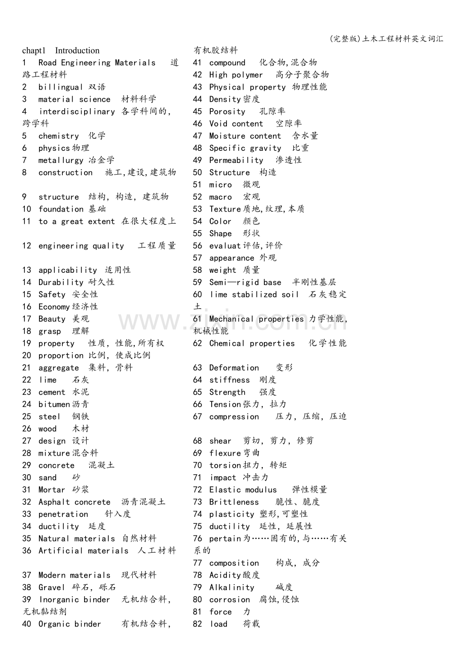土木工程材料英文词汇.doc_第1页