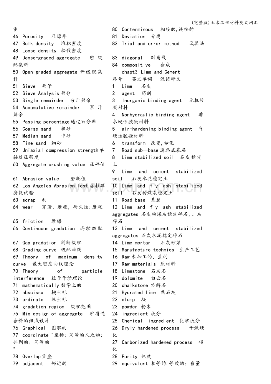 土木工程材料英文词汇.doc_第3页