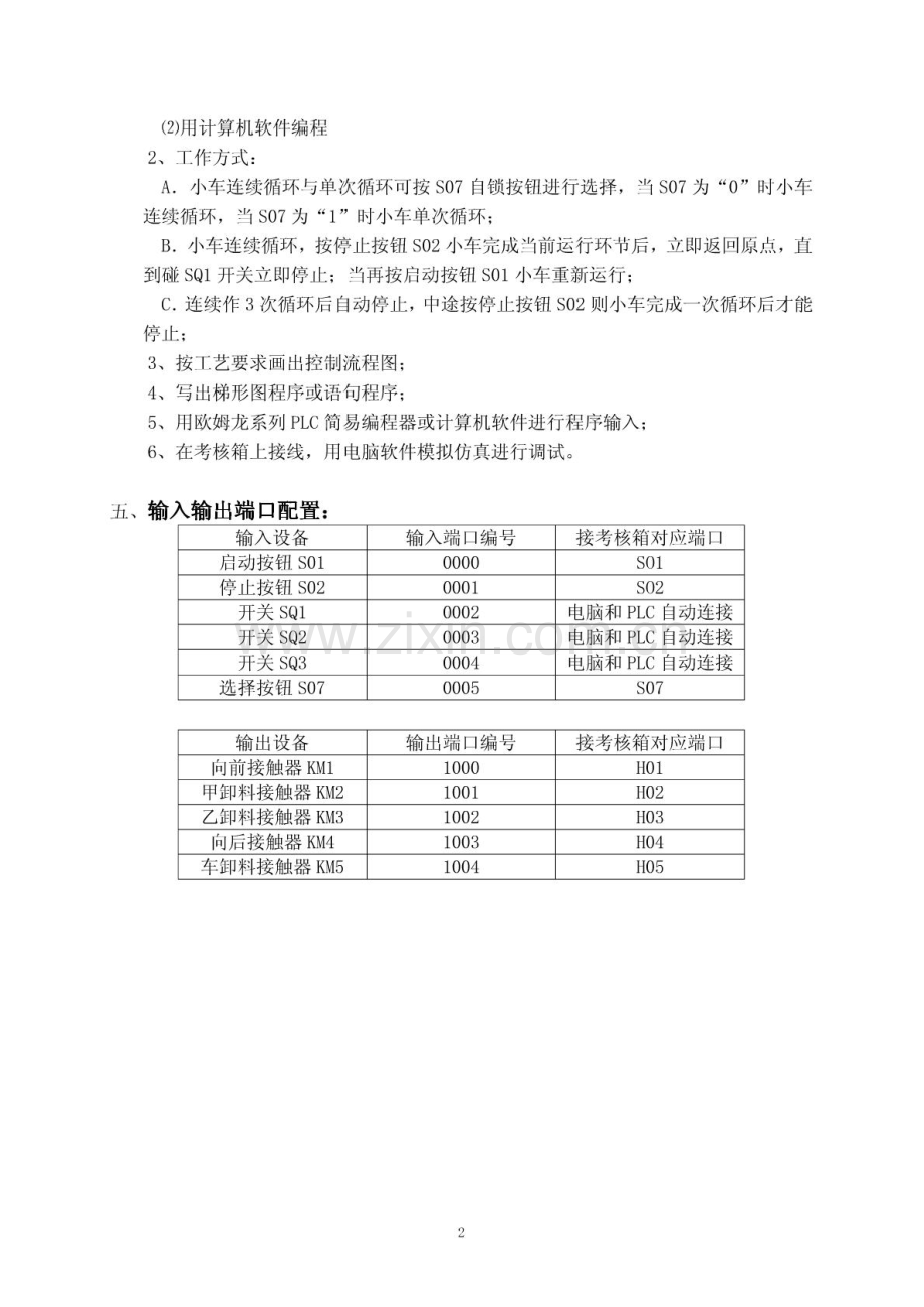 欧姆龙PlC编程实例.pdf_第2页