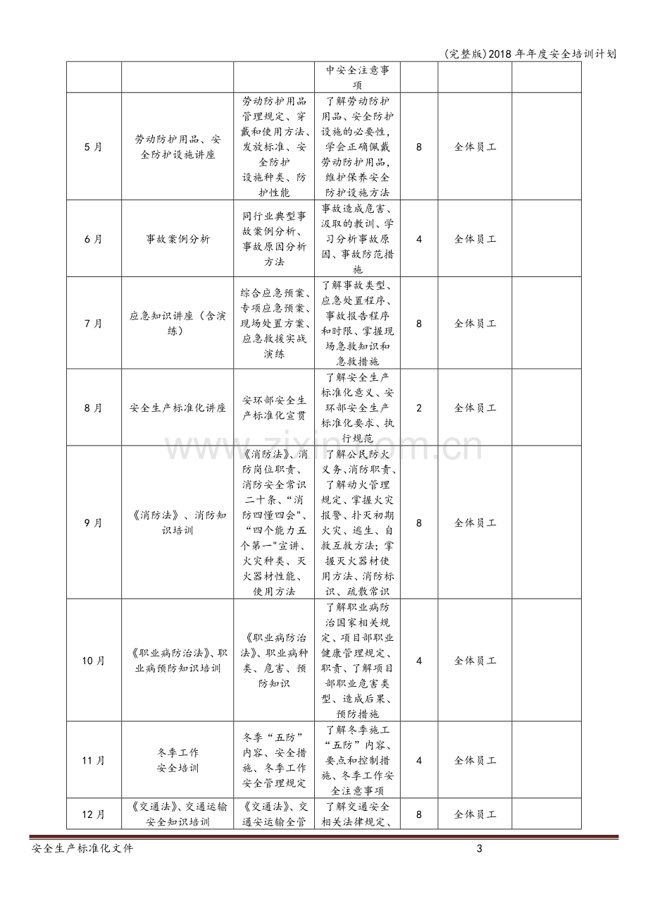 2018年年度安全培训计划.doc_第3页