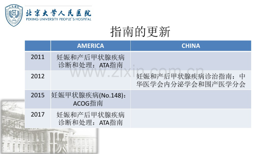 妊娠期甲状腺疾病的诊治.pdf_第2页