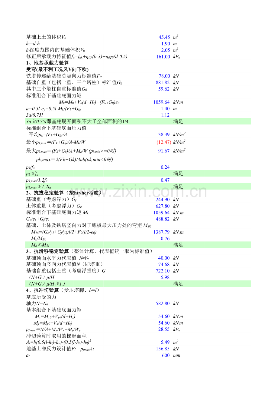 三角塔铁塔基础计算书.xls_第2页