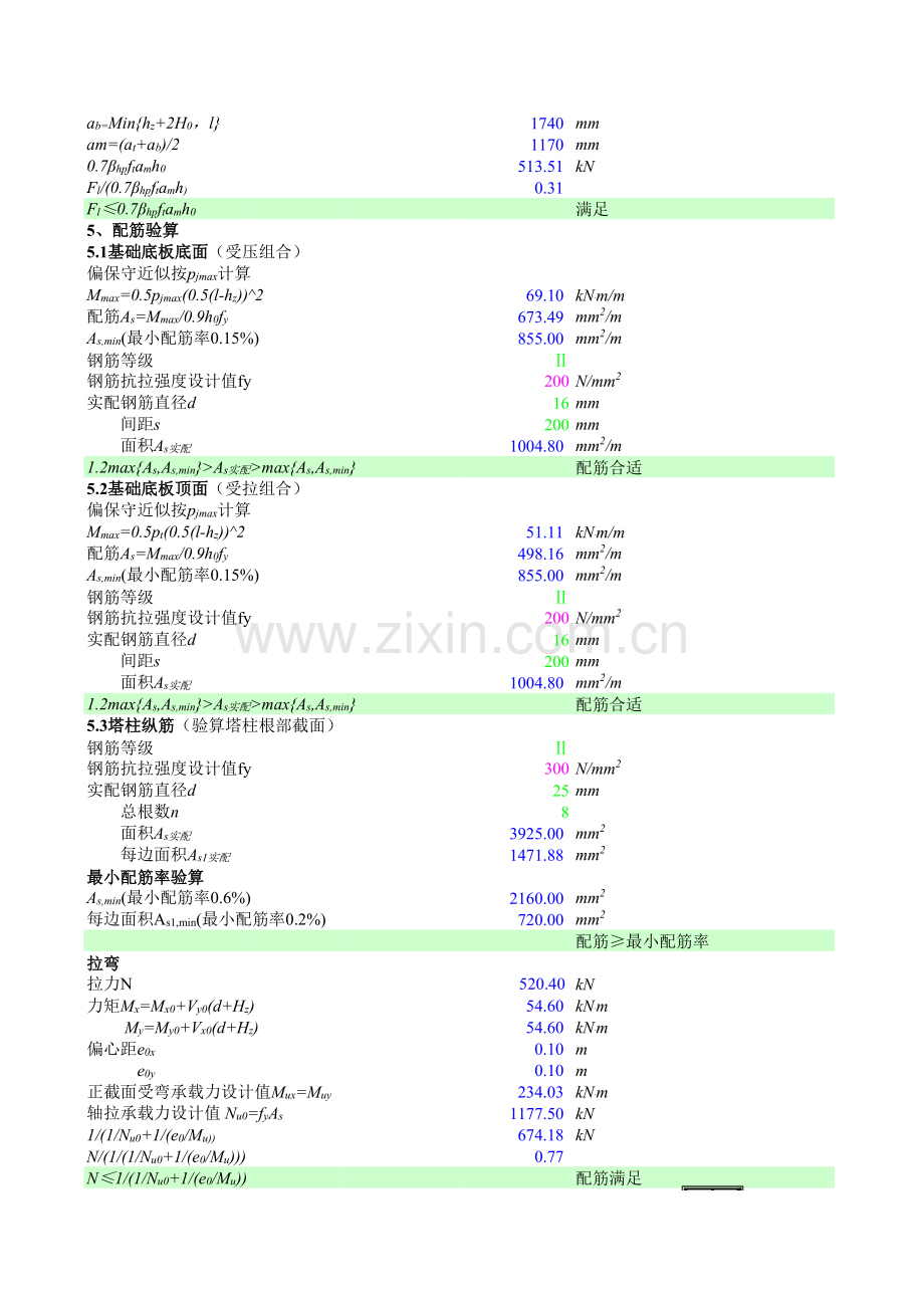 三角塔铁塔基础计算书.xls_第3页