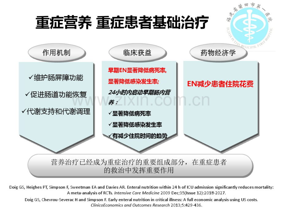 危重症患者的营养支持.pdf_第3页