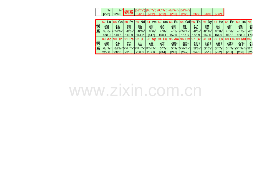 化学元素周期表(高清).xls_第2页