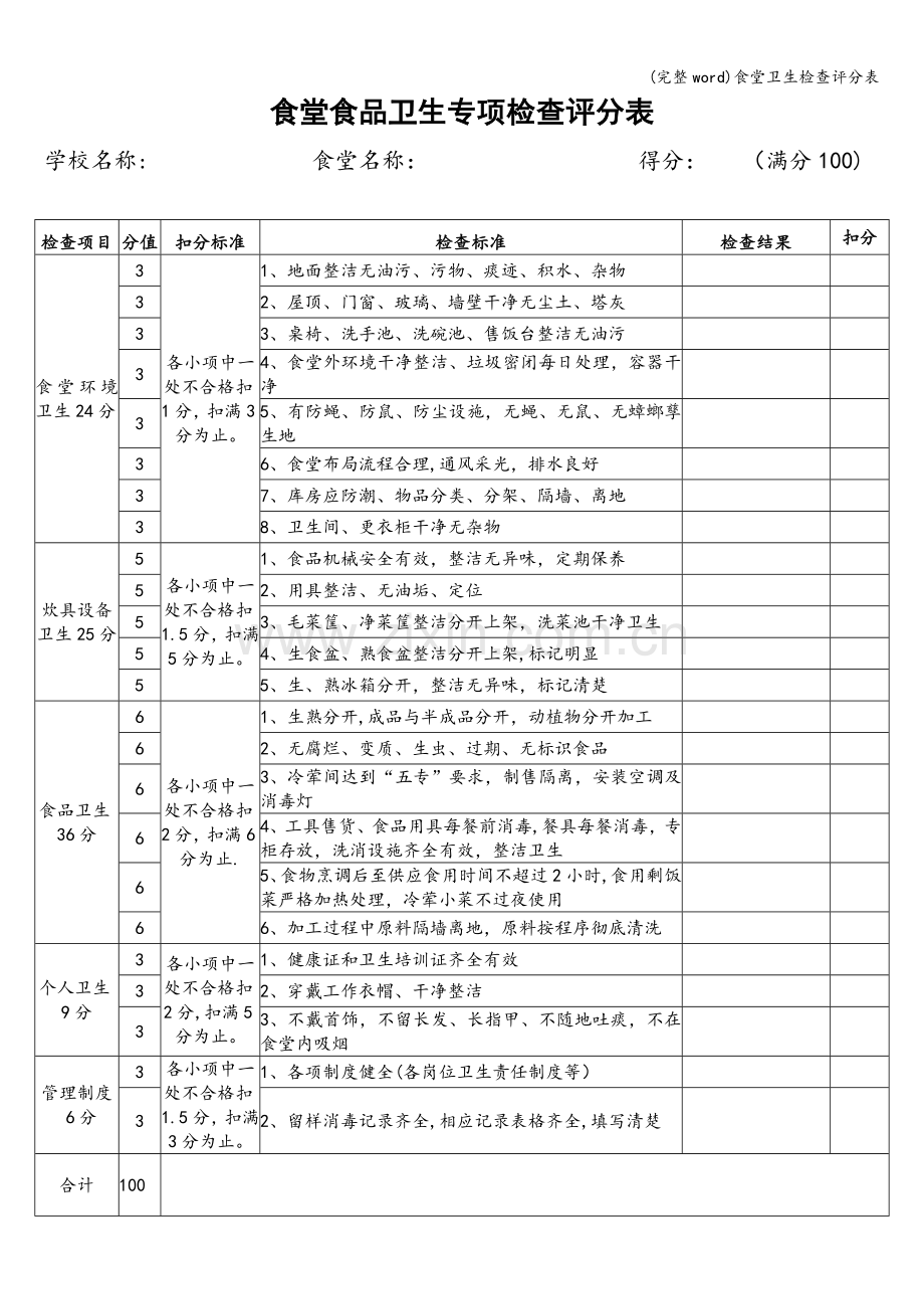 食堂卫生检查评分表.doc_第1页