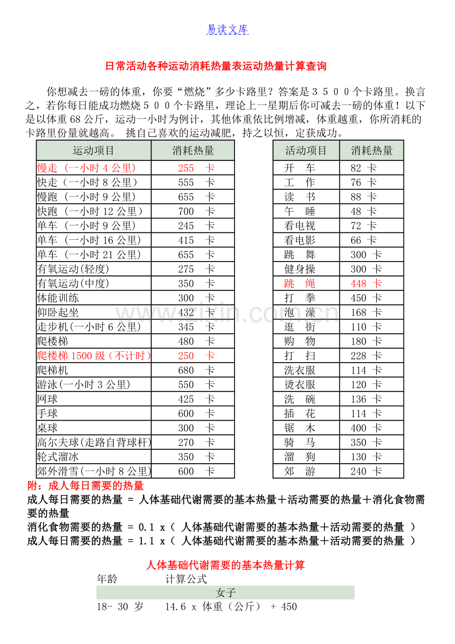 60分钟各项运动所耗热量表.doc_第2页