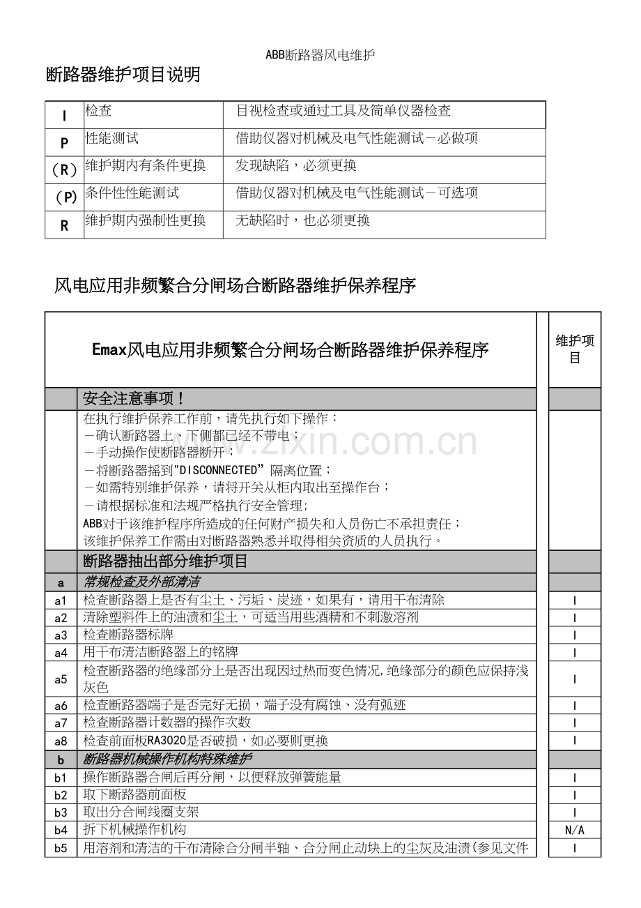 ABB断路器风电维护.docx_第2页