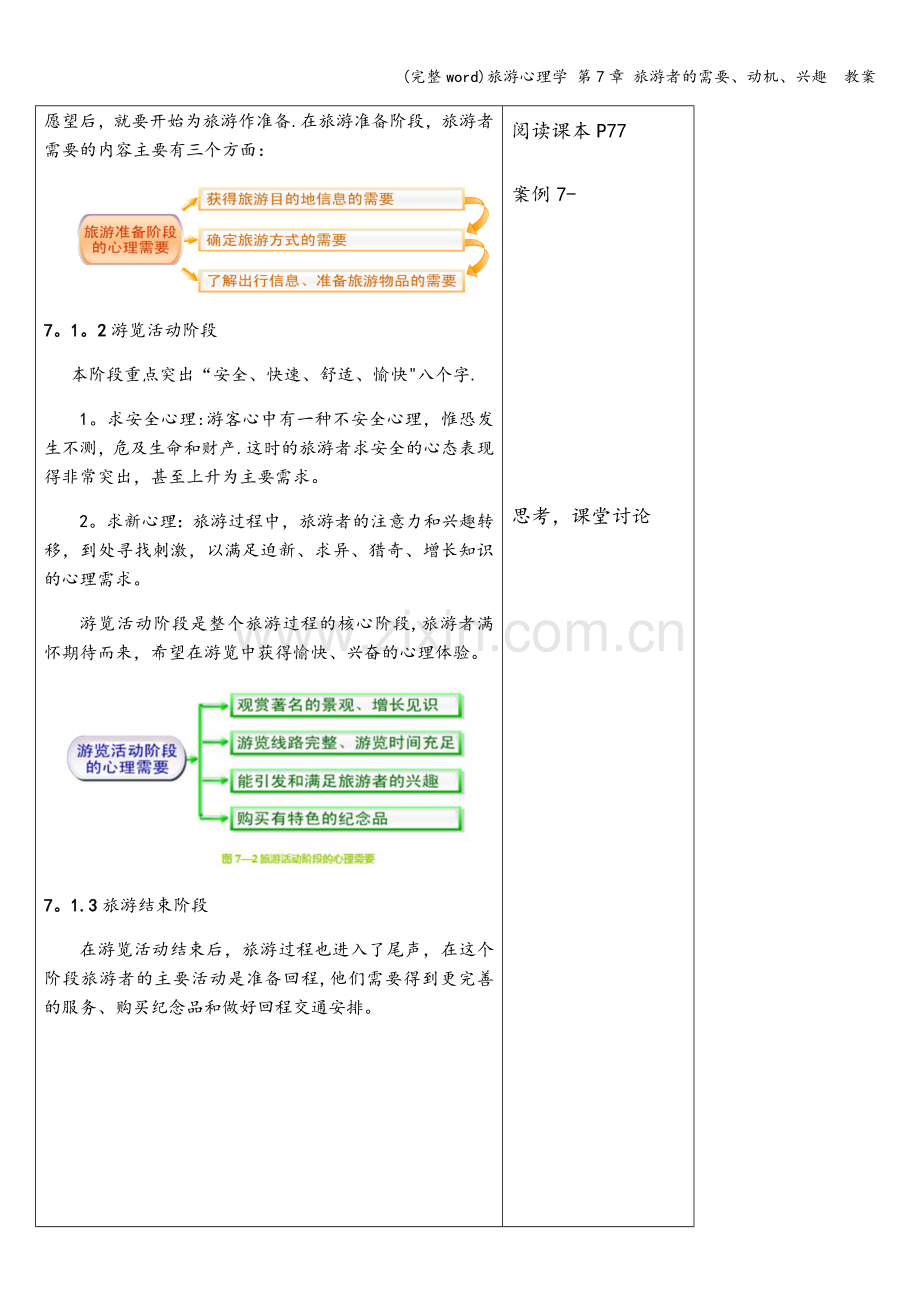 旅游心理学-第7章-旅游者的需要、动机、兴趣--教案.doc_第2页