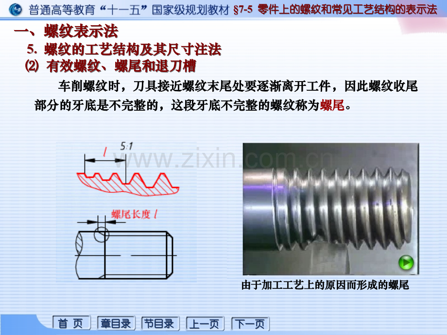 螺纹的工艺结构及其尺寸注法(ppt文档).ppt_第2页