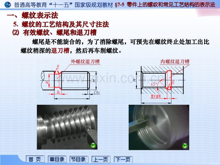 螺纹的工艺结构及其尺寸注法(ppt文档).ppt_第3页