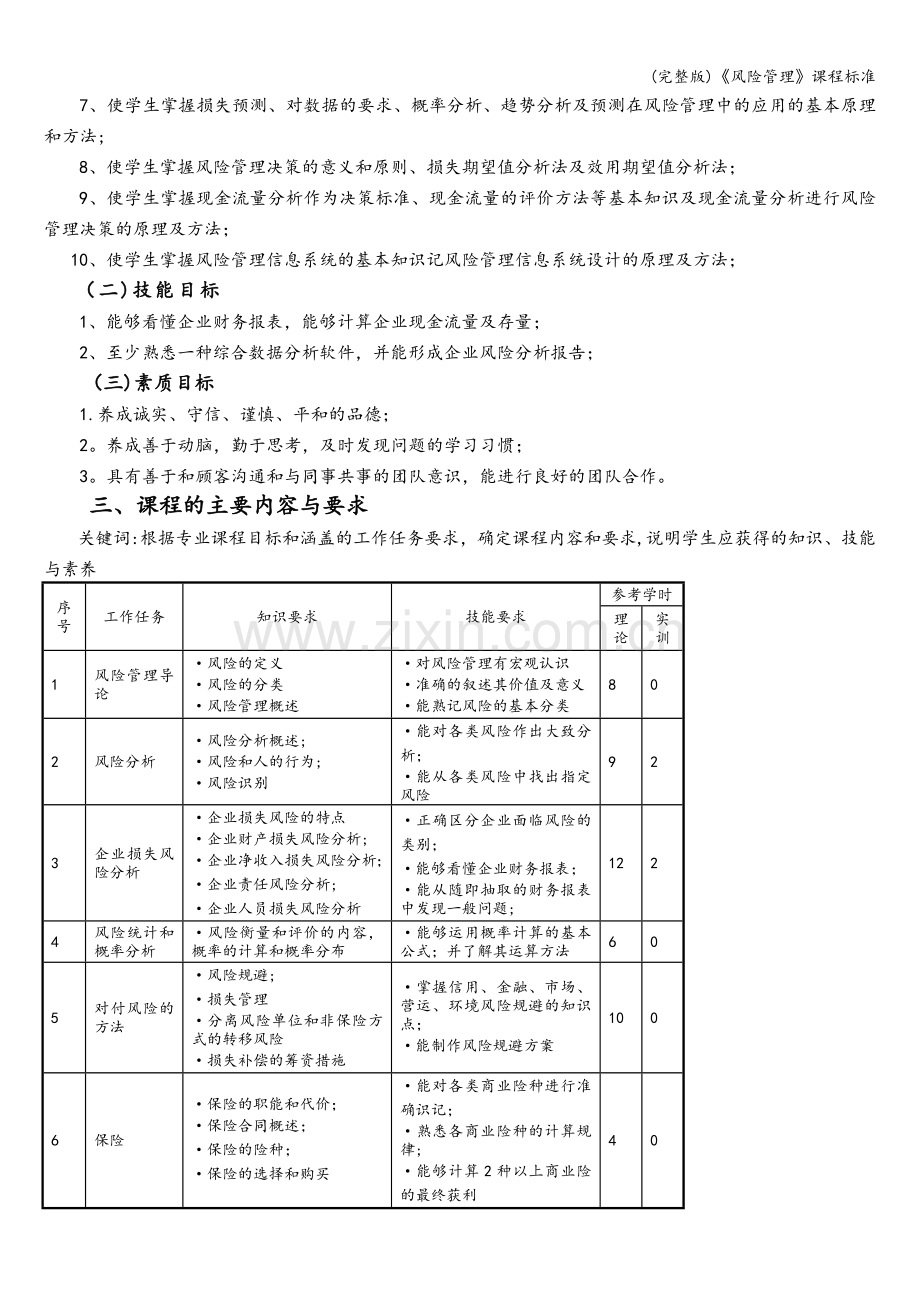 《风险管理》课程标准.doc_第2页