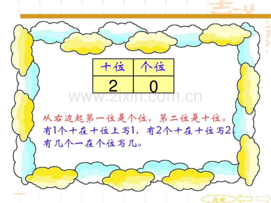 小学一年级上册数学-总复习.ppt_第2页