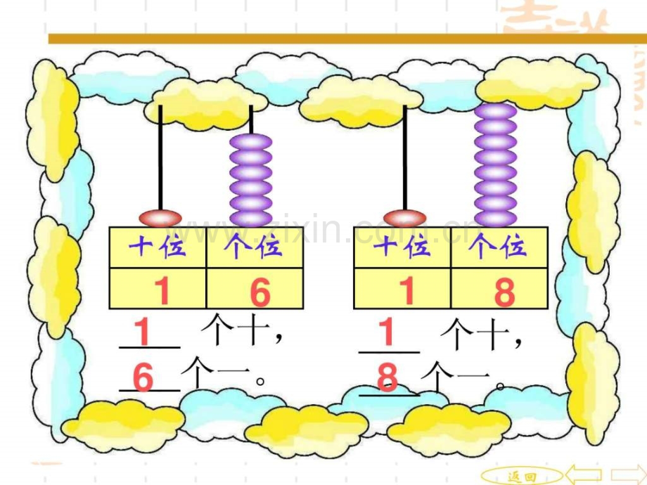 小学一年级上册数学-总复习.ppt_第3页