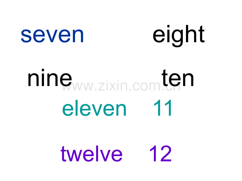 英语数字1-20教学PPT.ppt_第2页