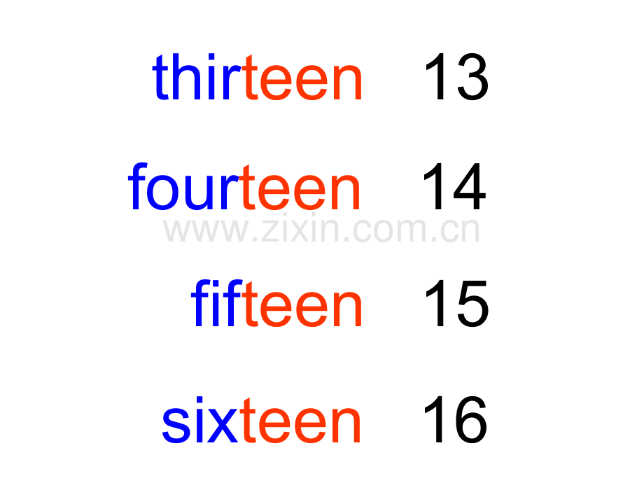 英语数字1-20教学PPT.ppt_第3页