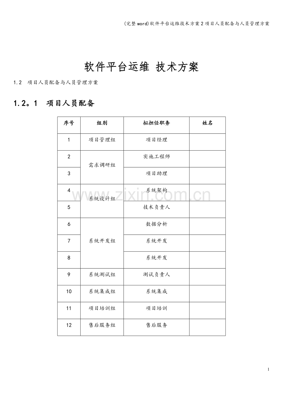 软件平台运维技术方案2项目人员配备与人员管理方案.doc_第1页