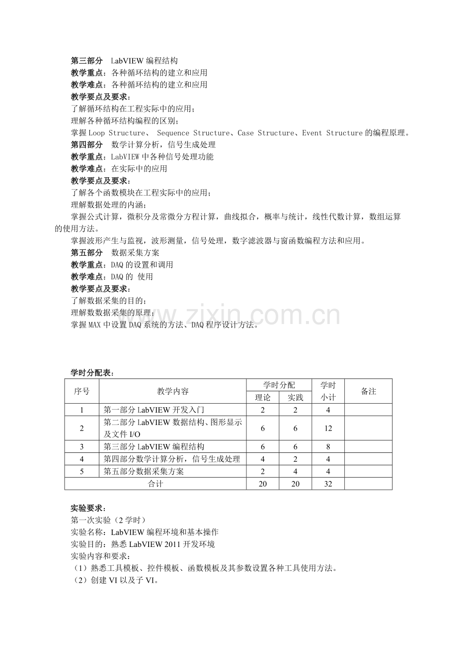 虚拟仪器设计双语课程教学大纲.doc_第2页