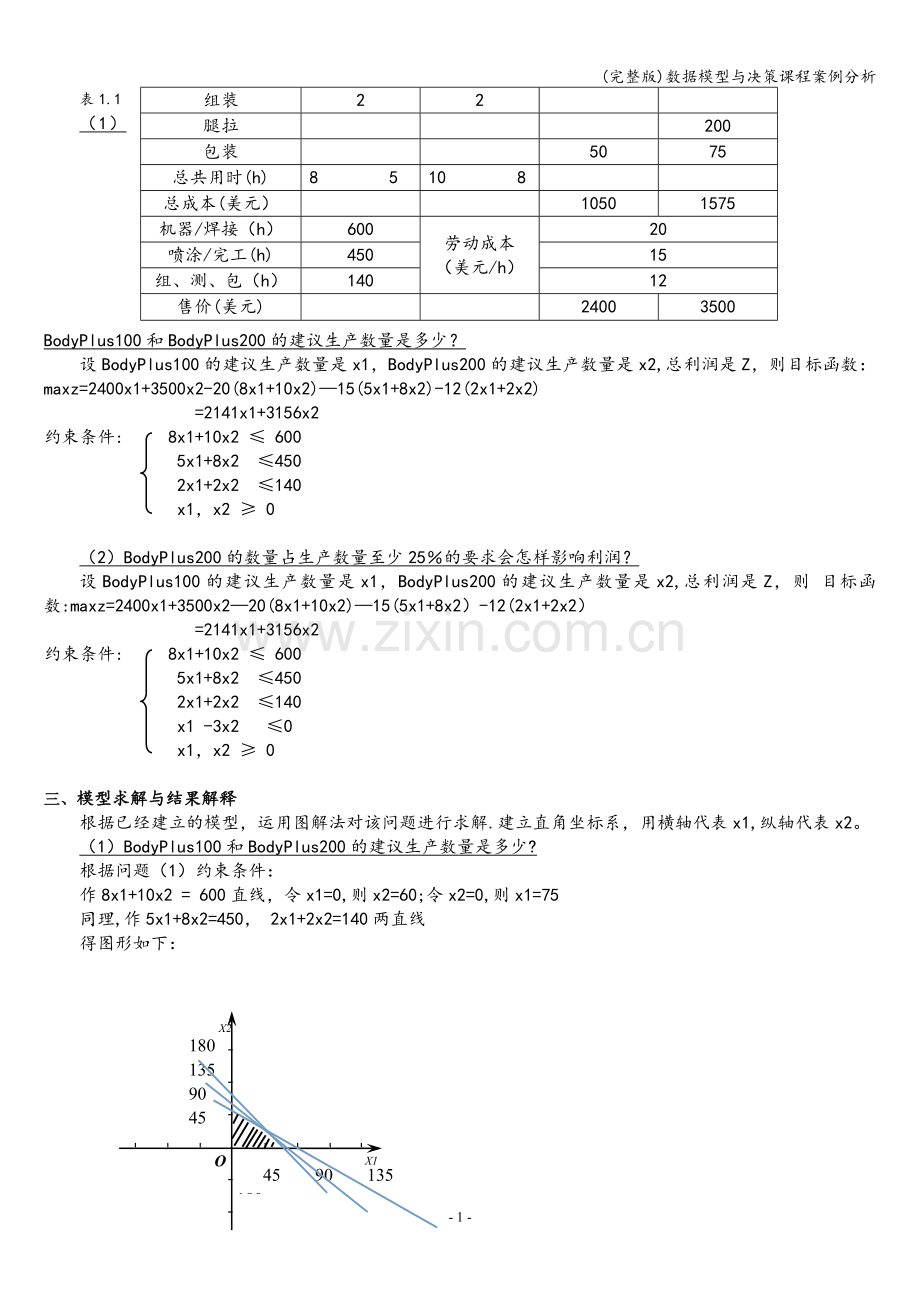 数据模型与决策课程案例分析.doc_第2页