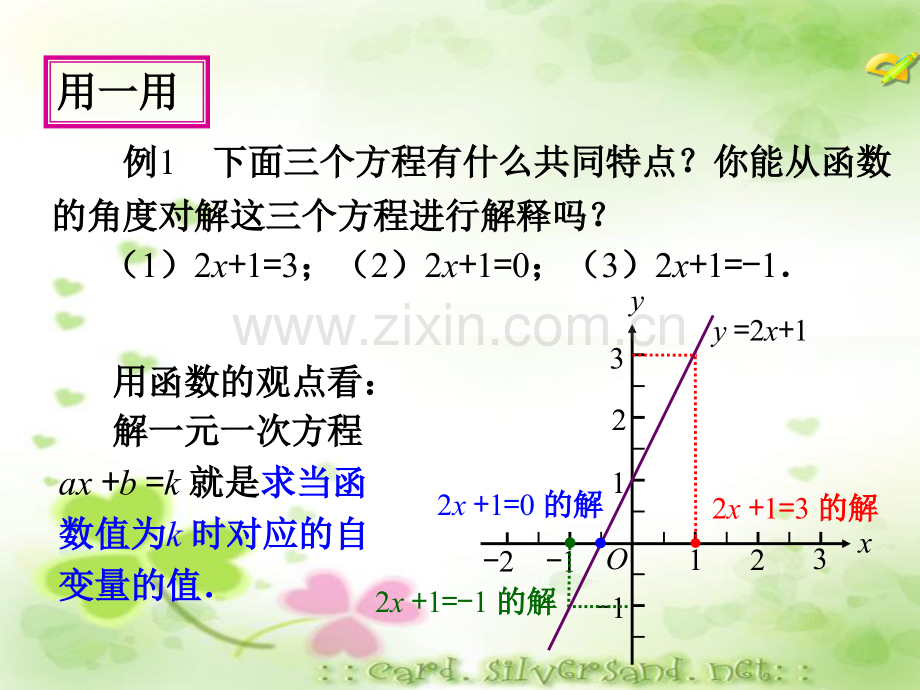 19.2.3一次函数与方程不等式课件ppt.ppt_第2页