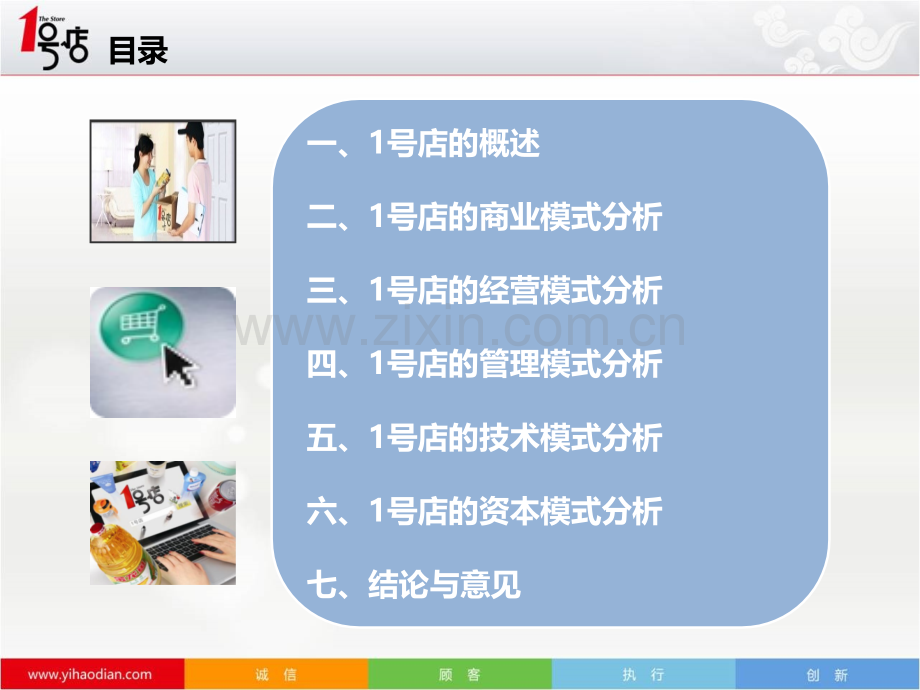 1号店电商案例分析ppt.ppt_第3页