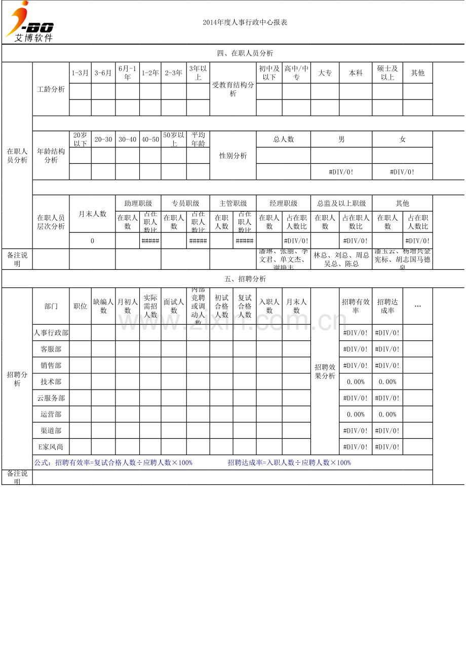 人事行政月报表.xls_第2页