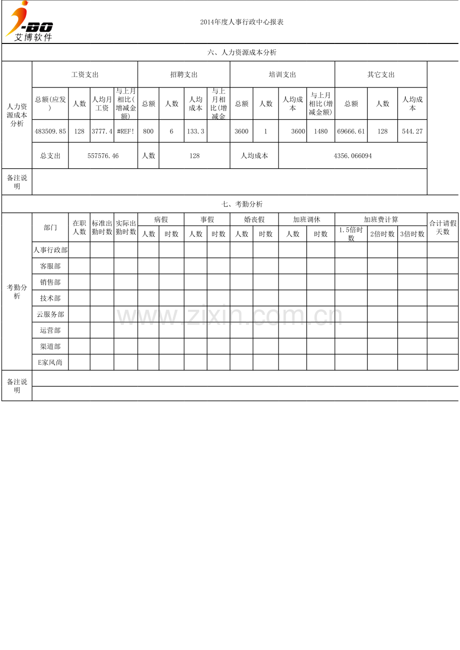 人事行政月报表.xls_第3页