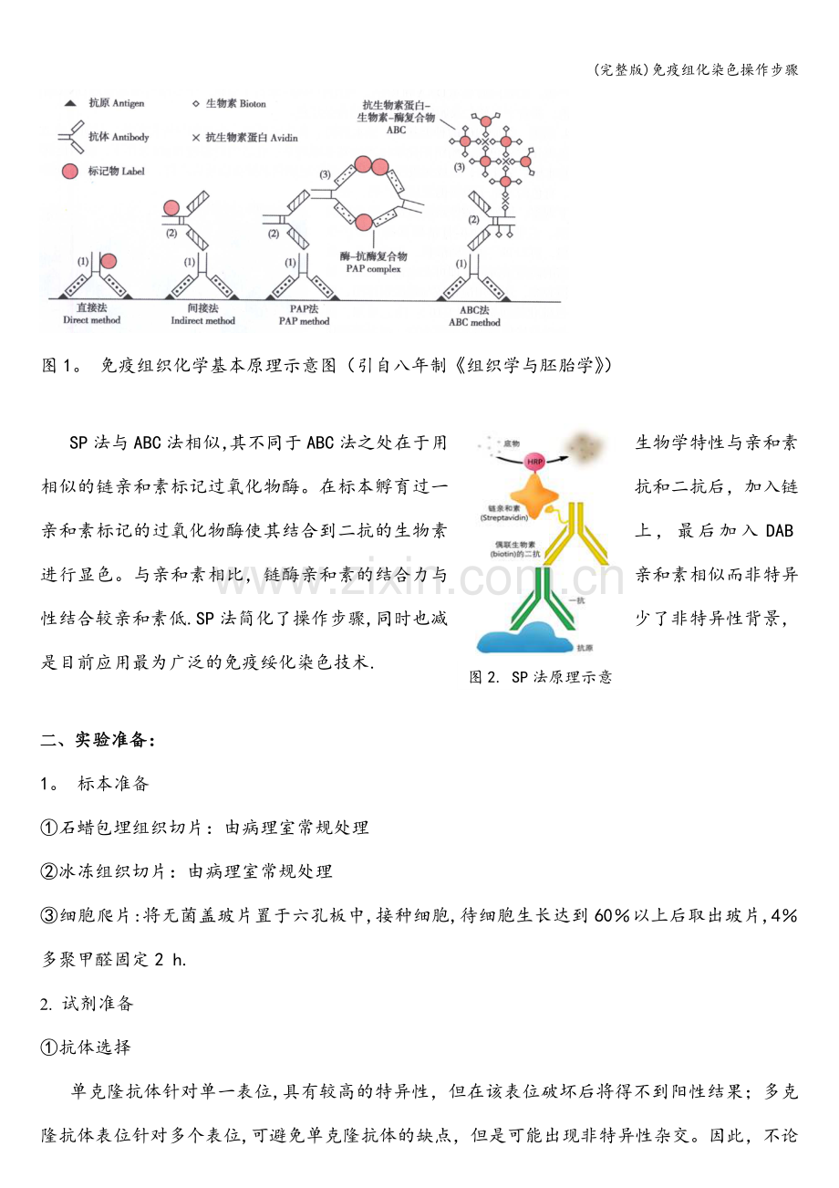 免疫组化染色操作步骤.doc_第2页