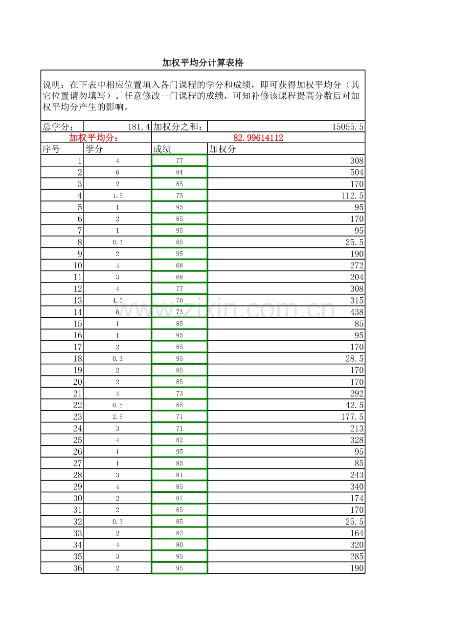 成绩加权平均分计算器.xls_第1页