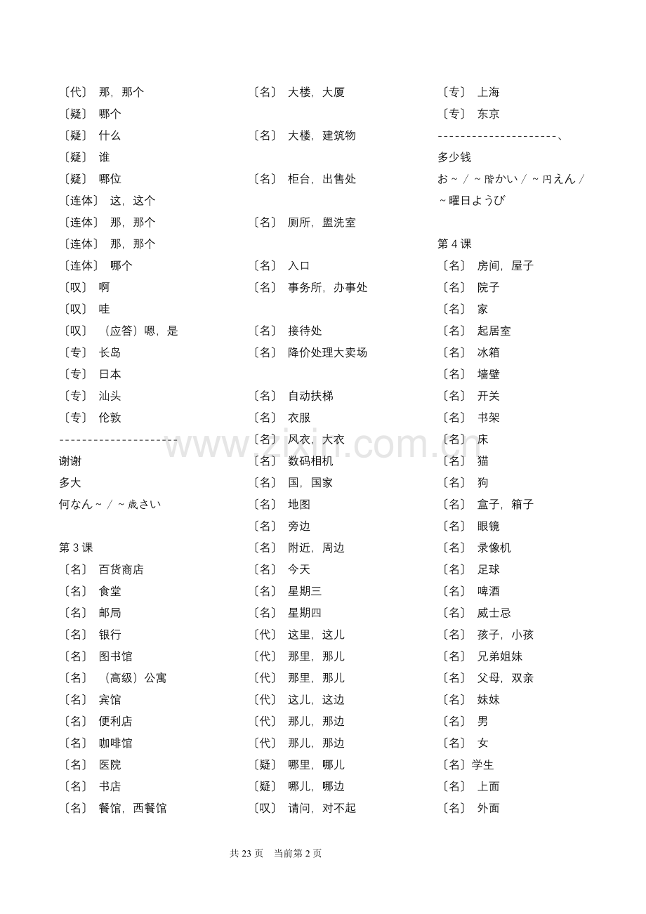 新版中日交流标准日本语初级上下册单词测试.doc_第2页