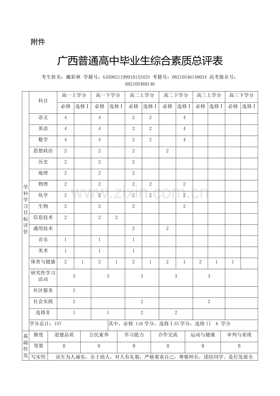 2017(理)广西普通高中毕业生综合素质总评表.doc_第1页