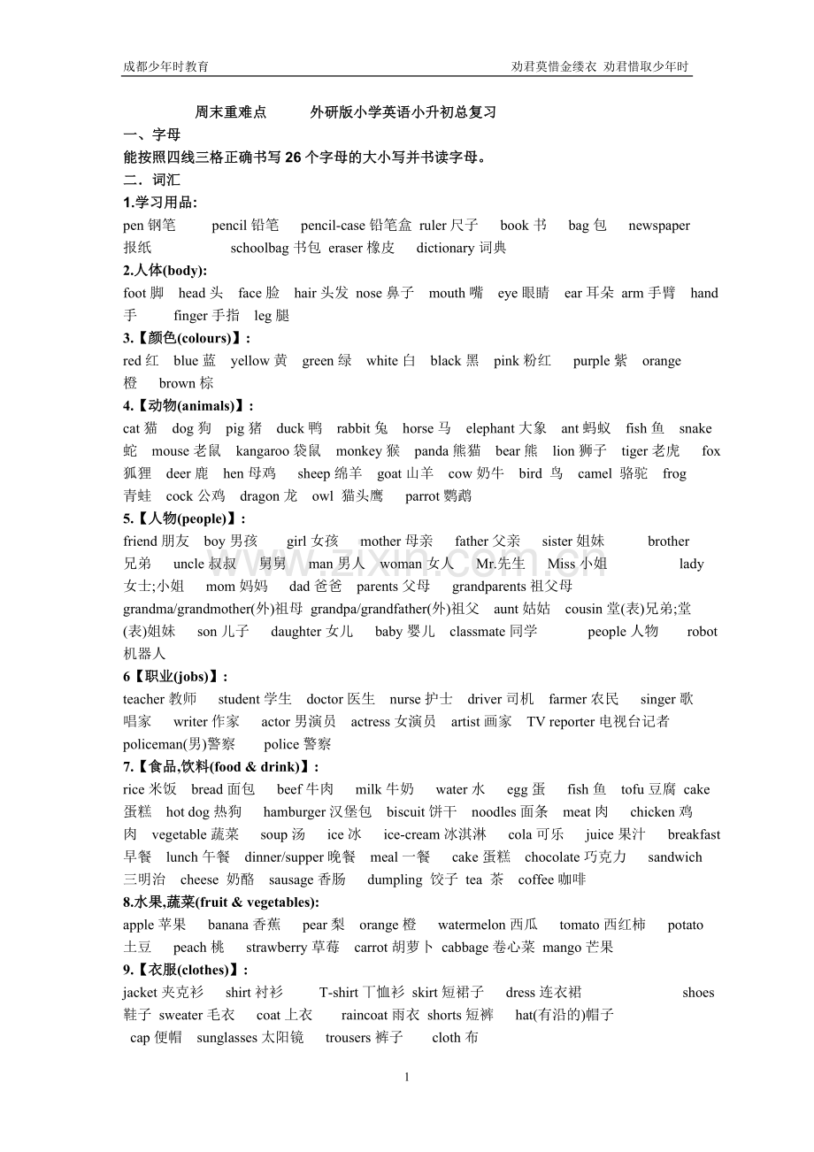 外研版小升初复习资料.doc_第1页