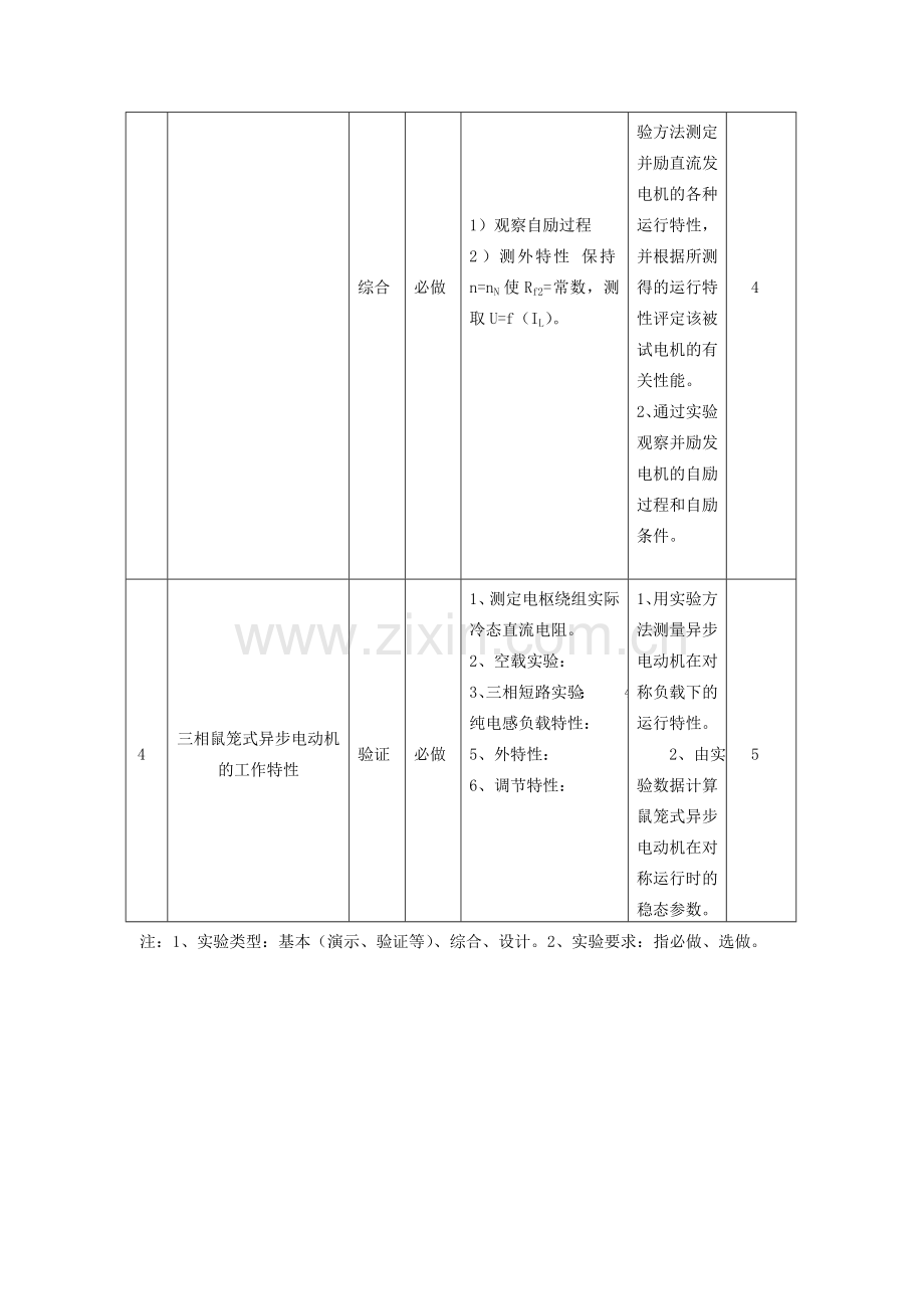 电机与拖动实验教学大纲.doc_第2页