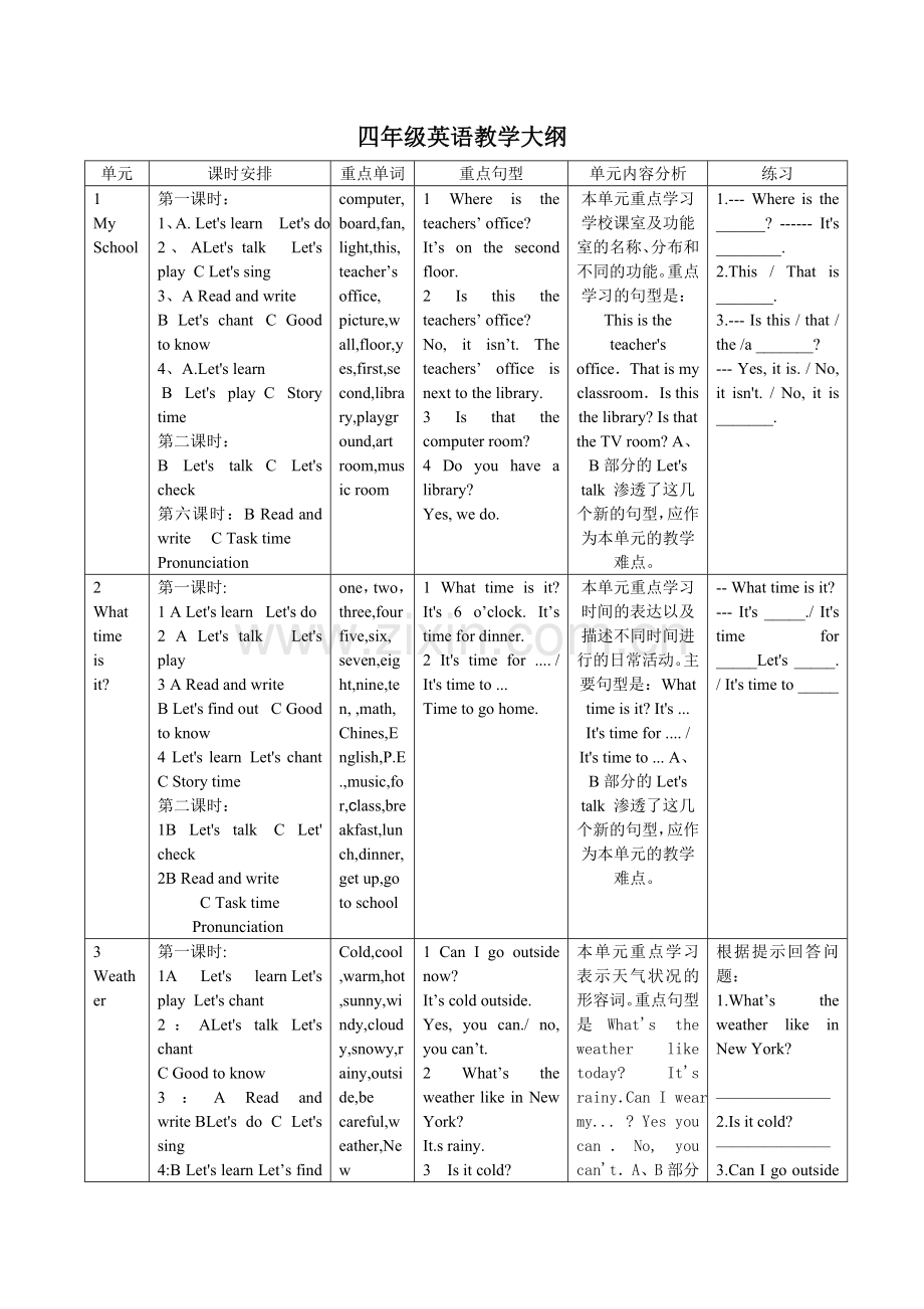 四年级英语教学大纲.doc_第1页